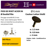 Rivets En Acier (Pied) 4 Couleurs