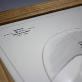 Detail produit