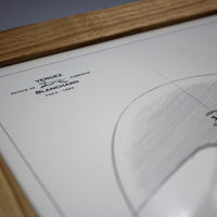 Detail produit