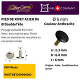 Rivets En Acier (Pied Doubletete) 4 Couleurs